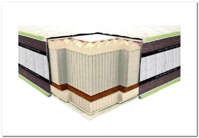 Матрас 3D Neoflex DELUX латекс-кокос NEOLUX