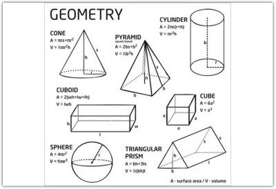 Накладка 527X525 YU GEOMETRY белый